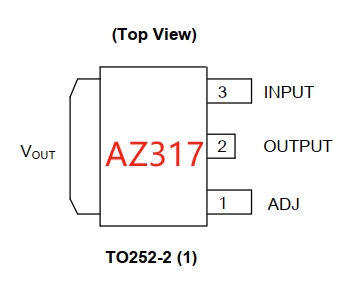 3端1A可调电压调节器ADJ LDO DIODES AZ317