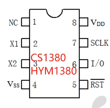 串行时钟电路 中微爱芯CS1380 替代HYM1380
