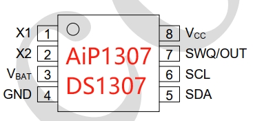 串行实时时钟电路 中微爱芯AiP1307 替代ADI DS1307 HYM1307