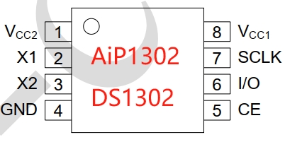 涓流充电时钟芯片中微爱芯AiP1302替代DS1302 HYM1302