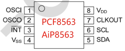低功耗CMOS 实时时钟/日历芯片 AiP8563国产替代PCF8563 AT8563 HYM8563