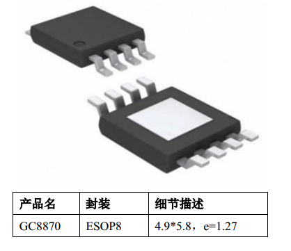 世芯GC8870 3.6A 刷式直流电机驱动器