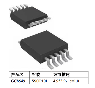 GC8549完全替代LV8549直流电机驱动芯片