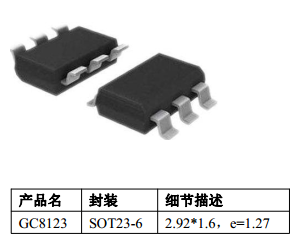 GC8123完全替代BL8123单通道低压6V直流全桥电机驱动IC