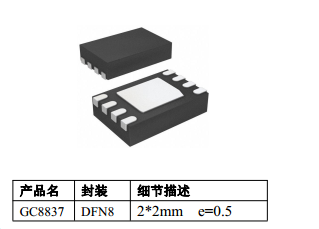世芯GC8837 12V直流有刷电机驱动芯片 完全替代 DRV8837