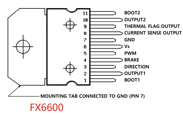 军品级FX6600 3A 55V 全桥驱动